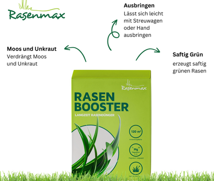 Rasenmax Rasendünger Rasen Booster 3 kg - für 120 m2 Rasenfläche